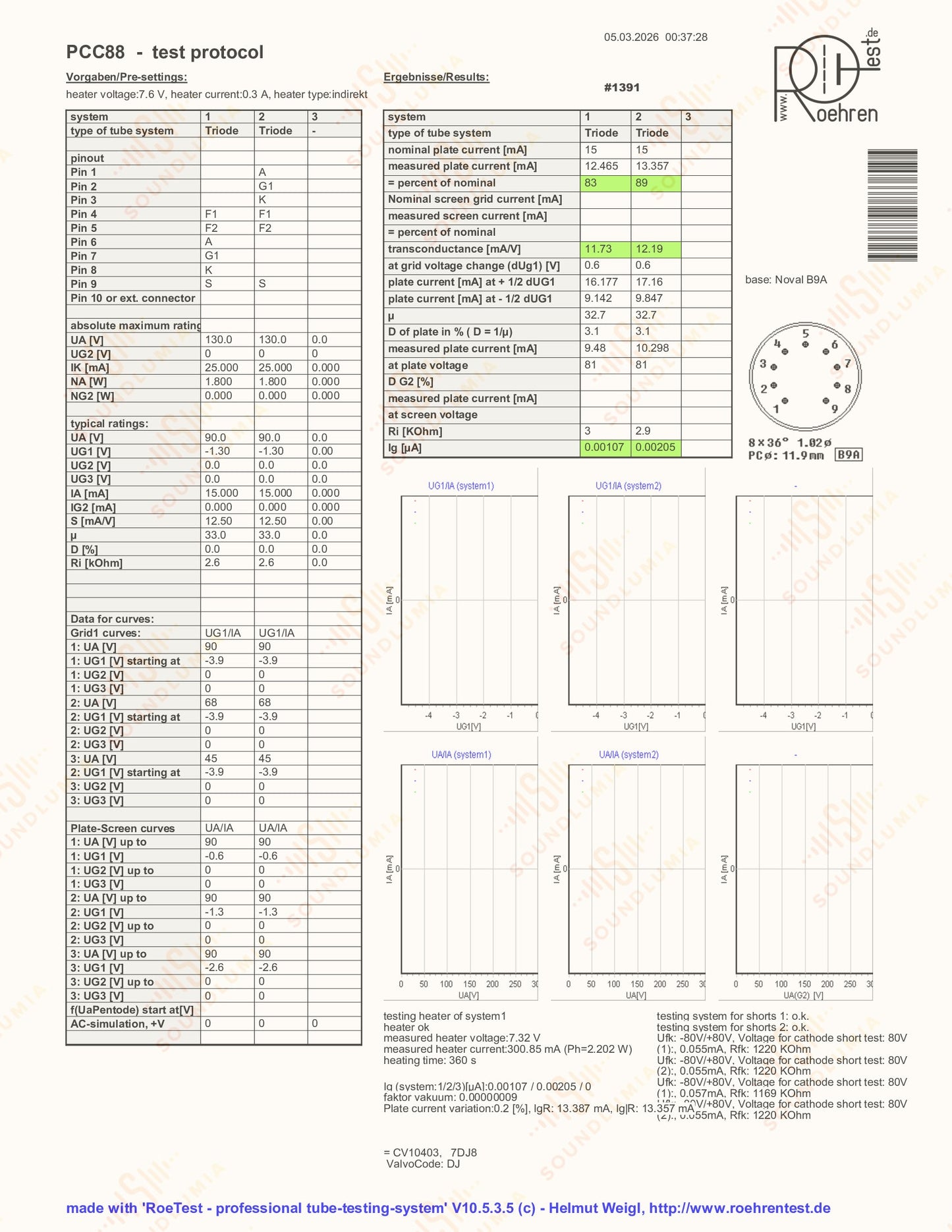Telefunken PCC88 7DJ8 ◇ Fond