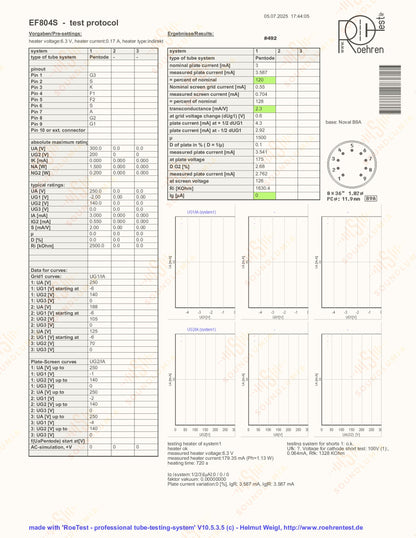 Telefunken EF804S Getter O ◇ Inferiore
