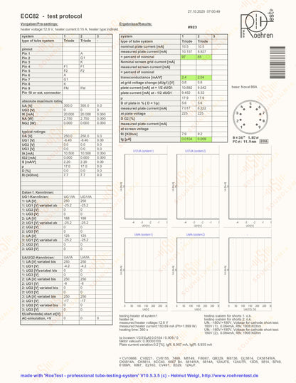 Telefunken ECC82 12AU7 Plaques lisses Berlin