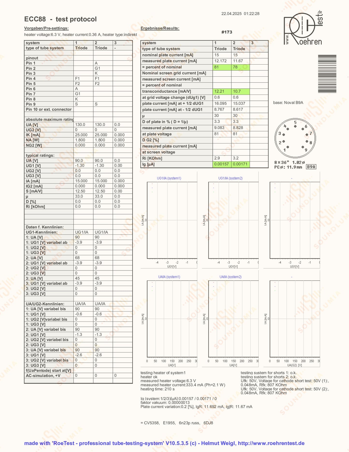 Telefunken ECC88 6DJ8 - Berlin