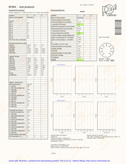 德律风根 EF804 灰板 O-getter ◇ 底部 - 柏林