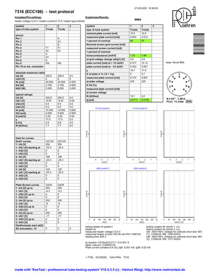 Amperex Holland/Philips 7316 ECC186