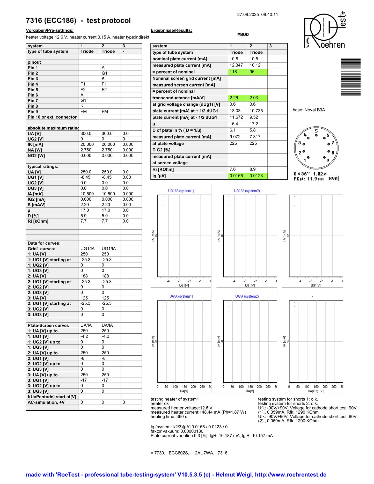 Amperex Holland/Philips 7316 ECC186