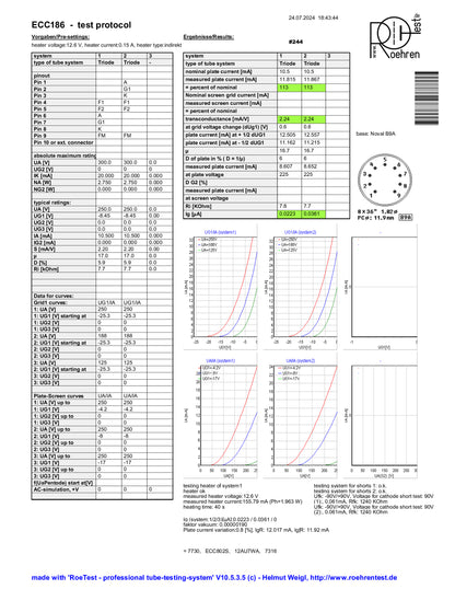 Amperex Holland/Philips 7316 ECC186