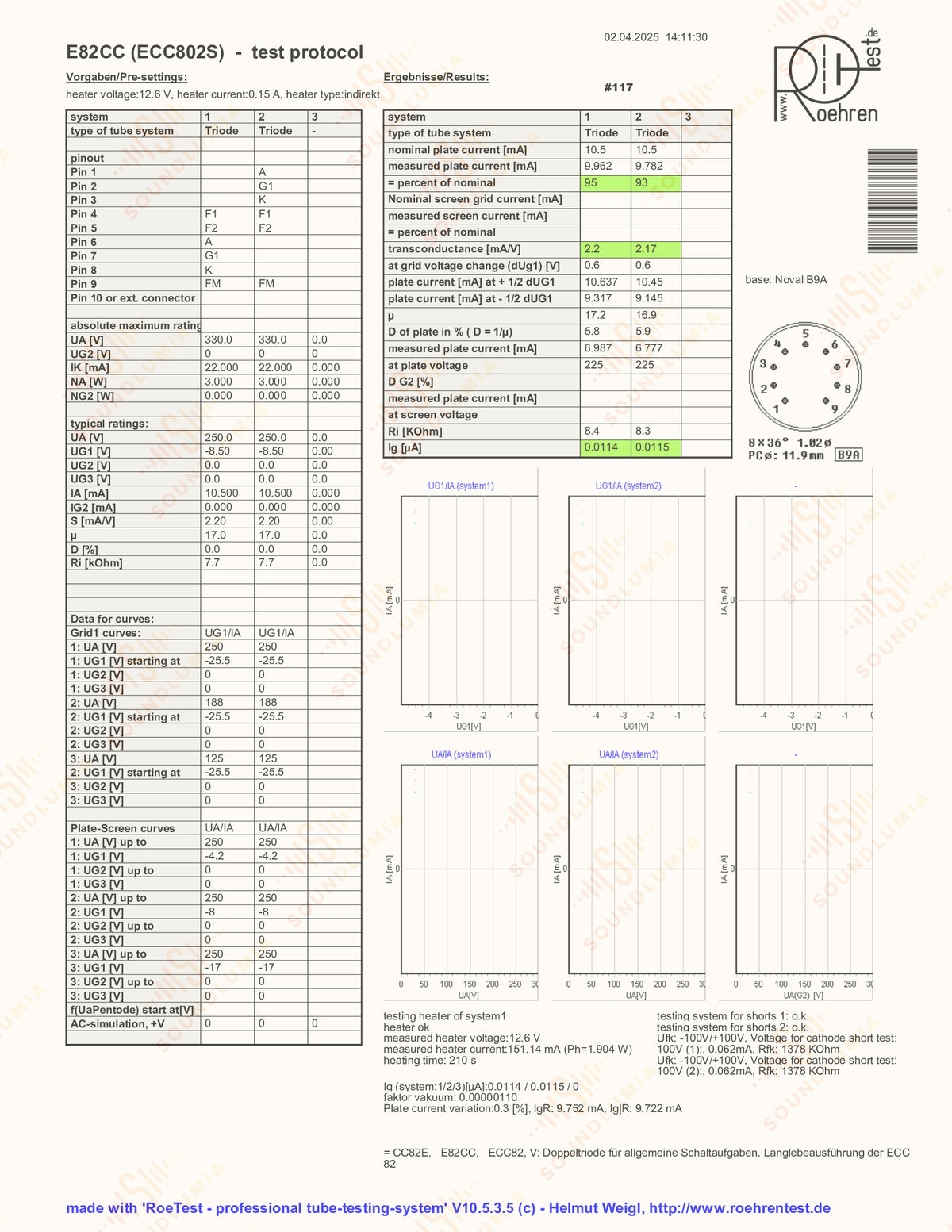 2x E82CC - BWB Falcon '61 - Same Code - Near NOS