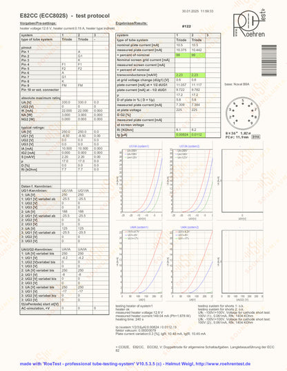 Siemens E82CC 6189 Triple Mica - Munich
