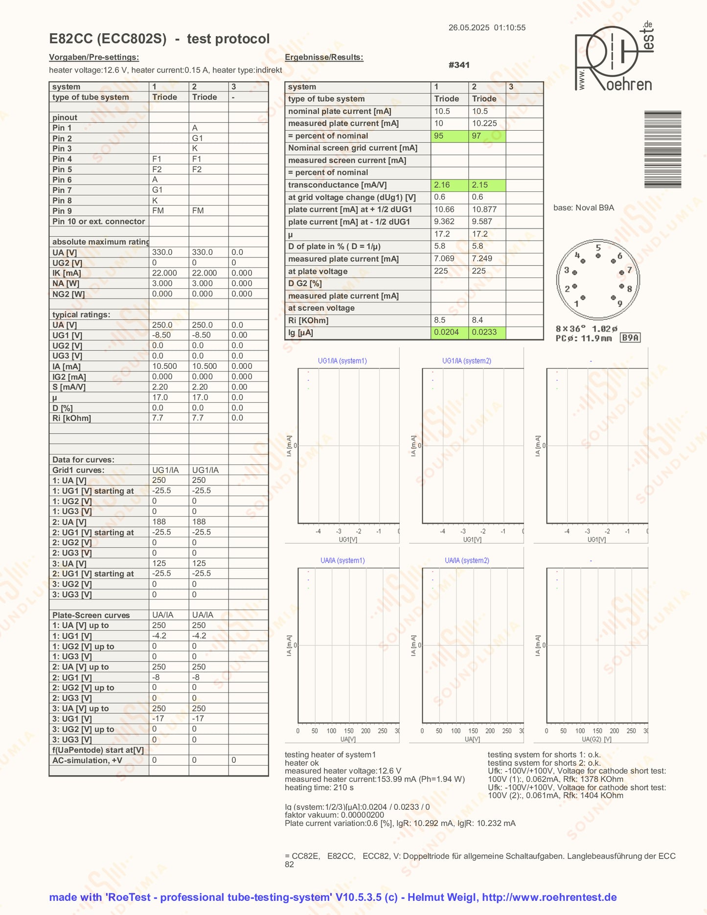 西门子 E82CC 6189 三重云母 - 慕尼黑