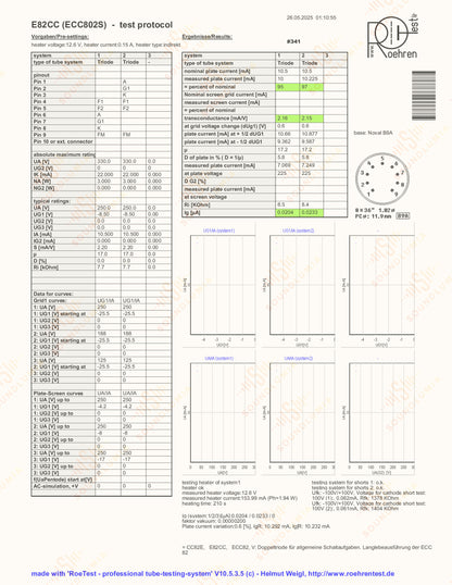 西门子 E82CC 6189 三重云母 - 慕尼黑