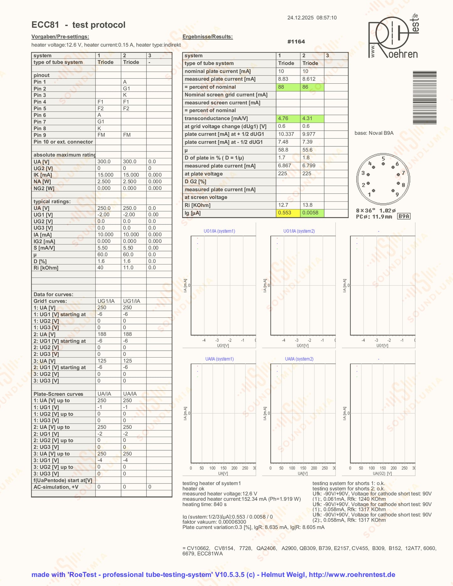 Valvo ECC81 D-Getter Coin Bottom