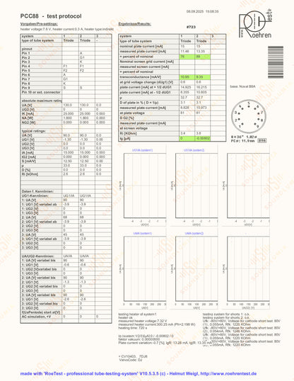 Valvo PCC88 7DJ8 O-getter - 汉堡