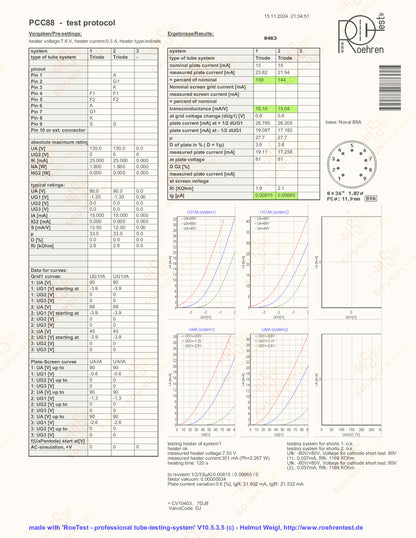 Siemens PCC88 7DJ8 O-Getter Munich
