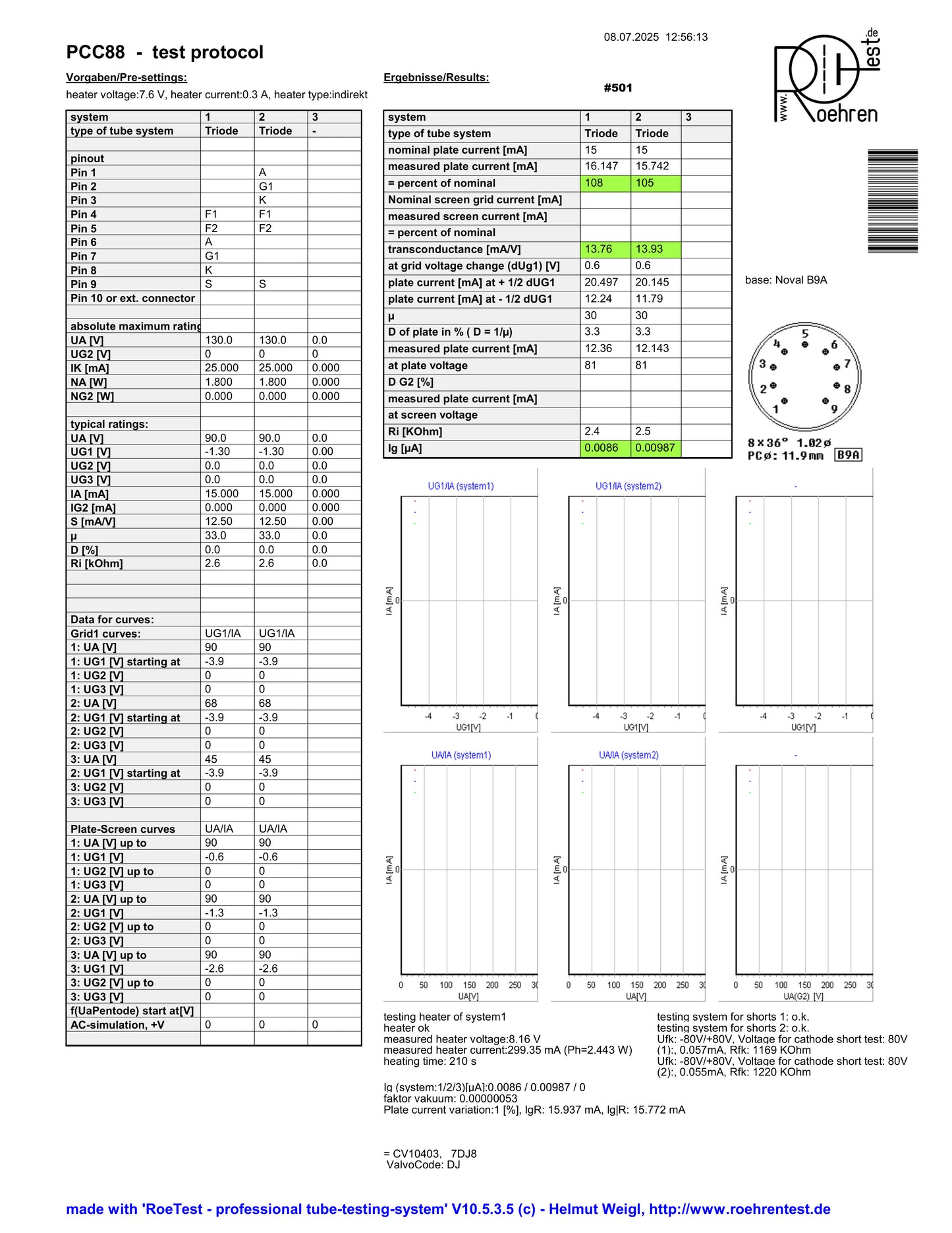 Siemens PCC88 7DJ8 O-Getter Munich