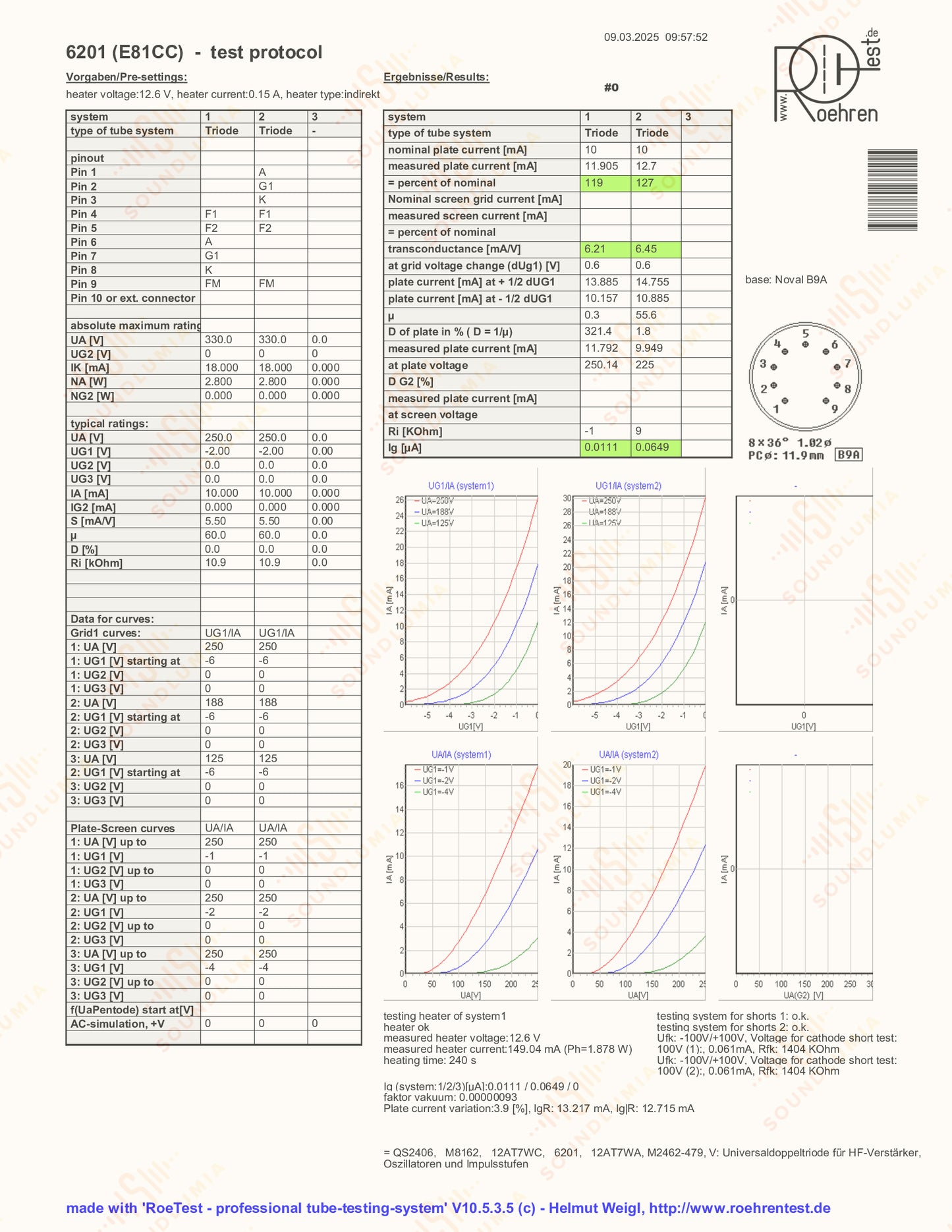 Valvo 6201 O-getter - Hamburg