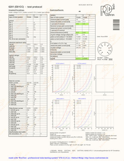Valvo 6201 O-getter - Hamburg