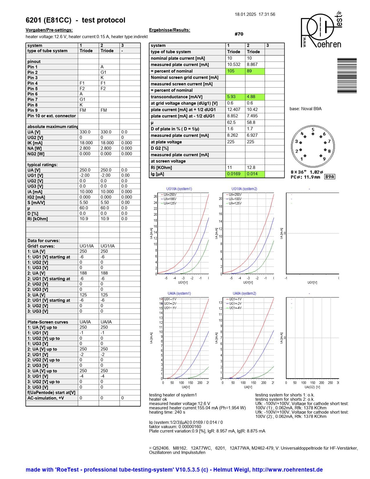 Valvo 6201 O-getter - Hamburg