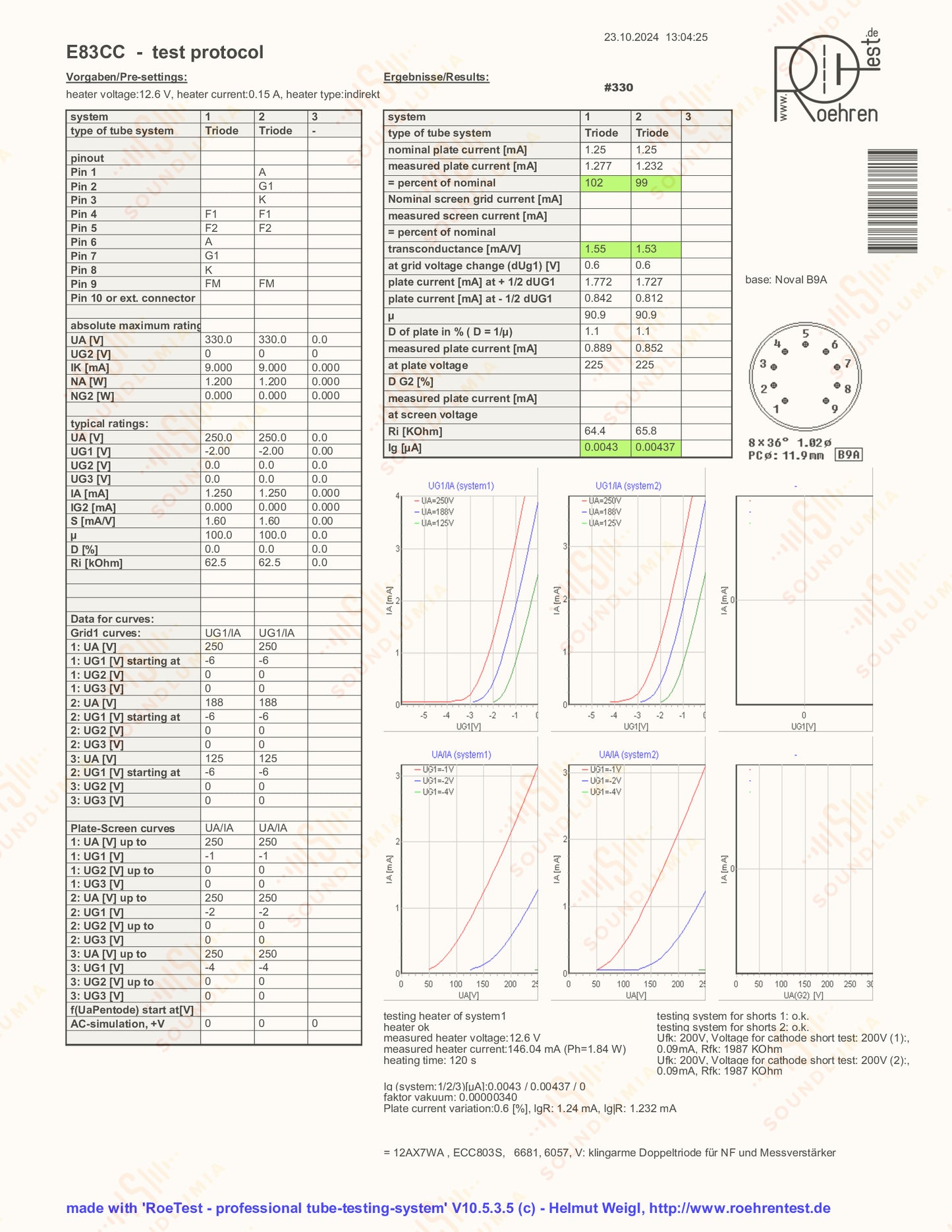 Siemens E83CC = ECC803S 3-Glimmer 14mm Platten 