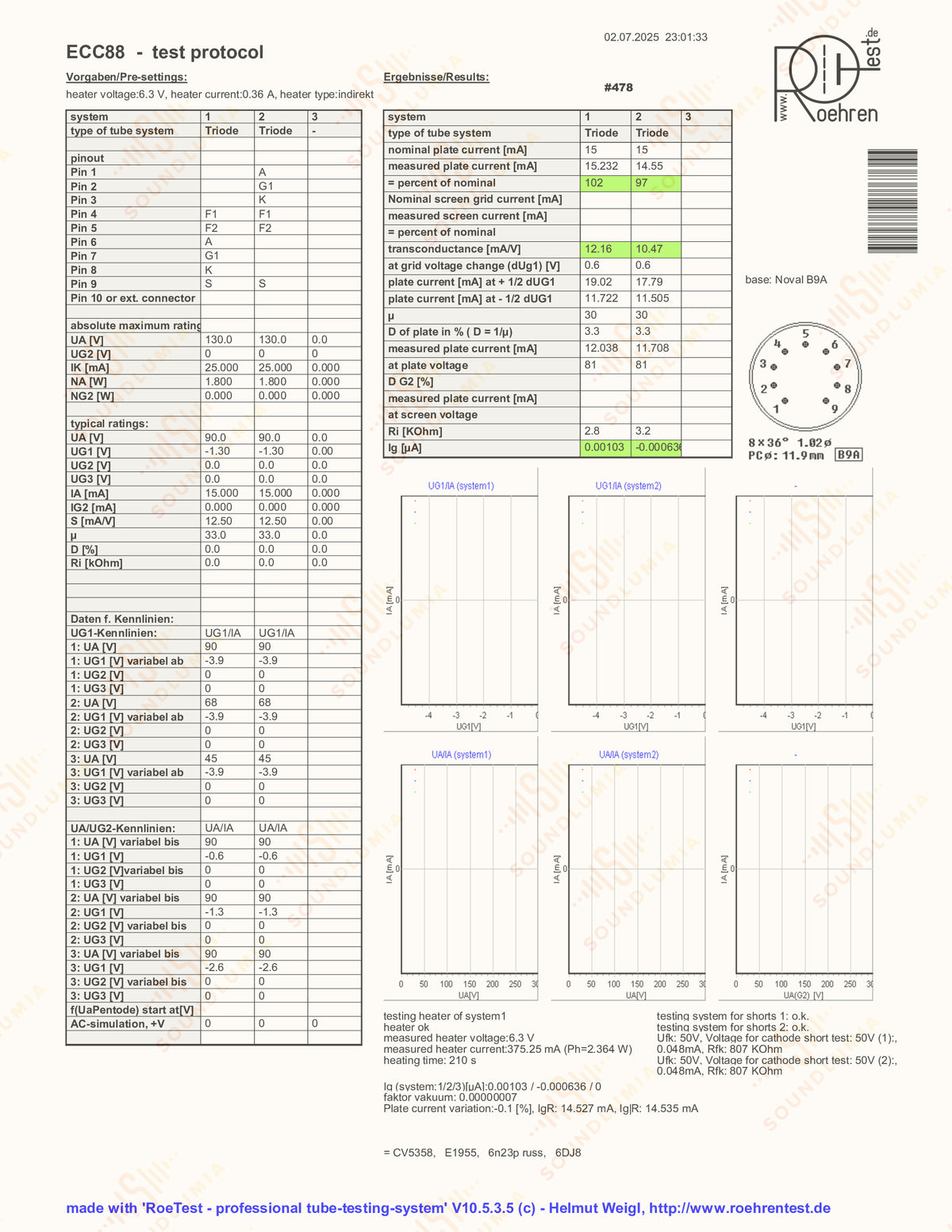 Amperex ECC88 6DJ6 HP Select O-Getter - Heerlen