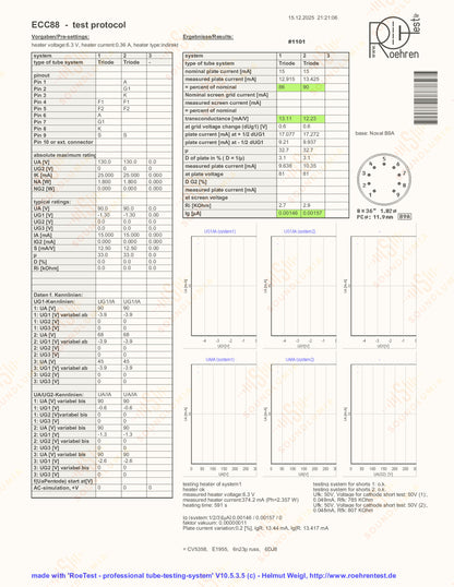 Amperex ECC88 6DJ8 PQ Dimple Disc Getter - Heerlen