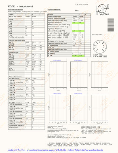 西门子 ECC82 12AU7 镀铬板 - 慕尼黑