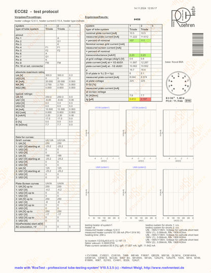 Philips ECC82 12AU7 短板 O 型吸气剂 - Heerlen 