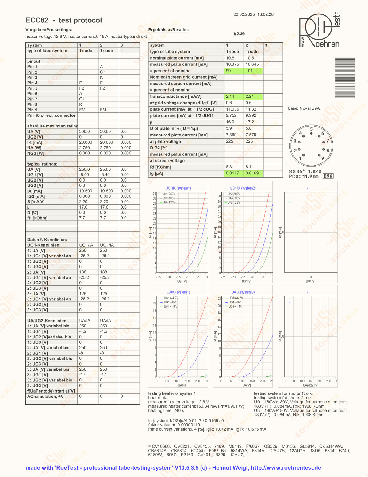 Philips ECC82 12AU7 短板 O 型吸气剂 - Heerlen 