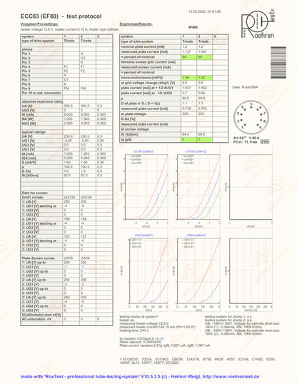 Mullard ECC83 12AX7 Short Plates