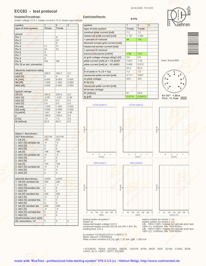Philips ECC83 12AX7 Short Plates O-getter - Heerlen