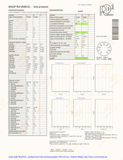 Reflektor 6N23P E88CC - USSR