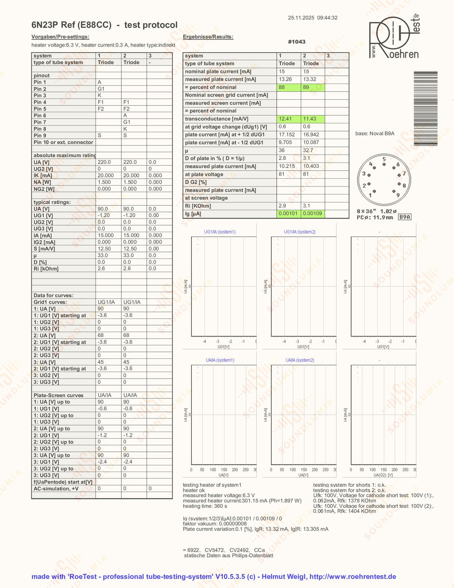 Reflektor 6N23P E88CC - USSR