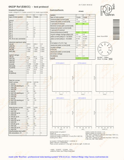 Reflektor 6N23P E88CC - USSR