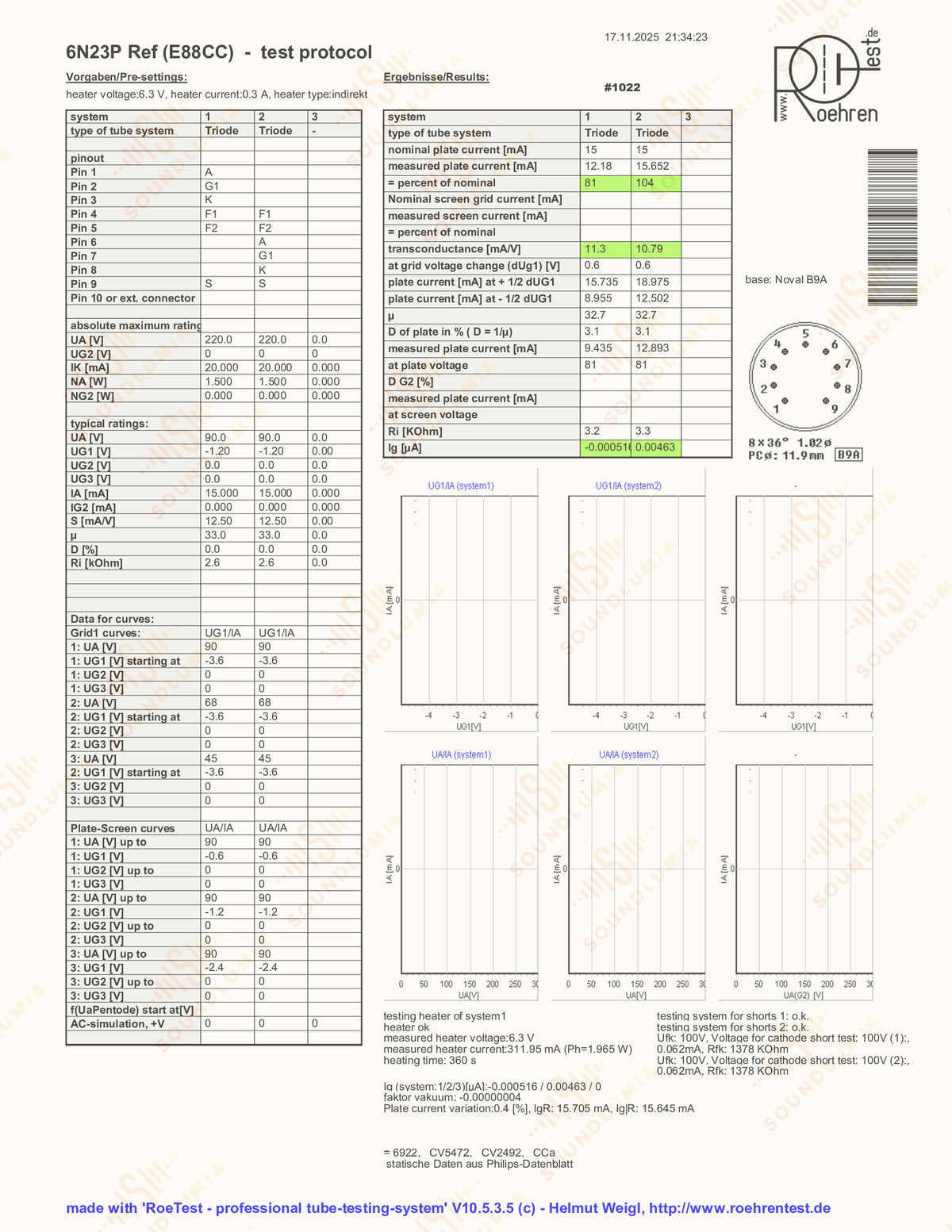 Reflektor 6N23P E88CC vacuum tube, image 66