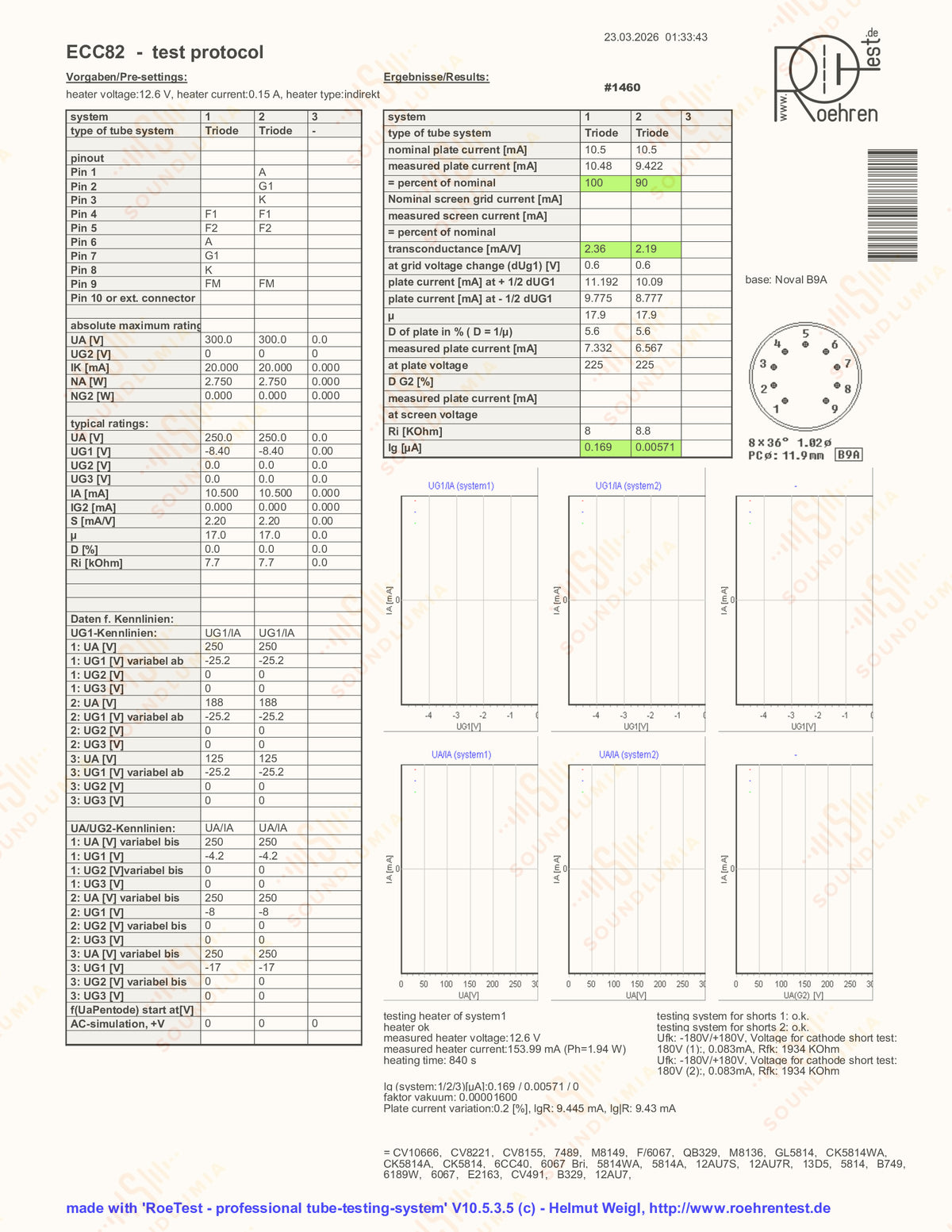 西门子 ECC82 12AU7 长板方形吸气剂 - 慕尼黑