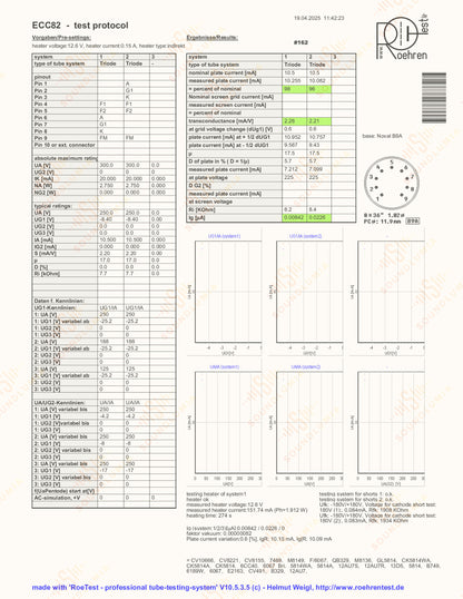 Valvo ECC82 12AU7 Long Plates 30° Hamburg