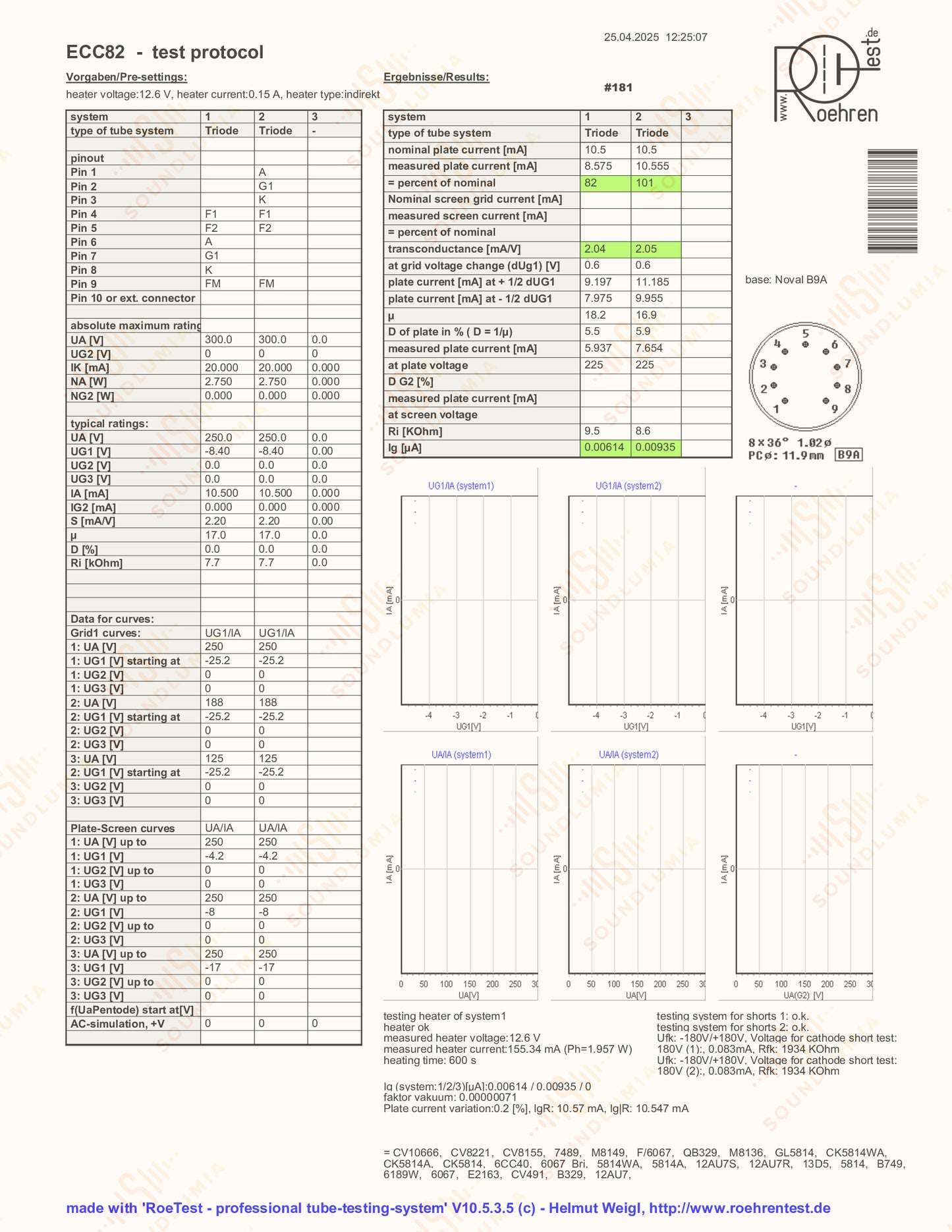 Valvo ECC82 12AU7 Long Plates 30° Hamburg
