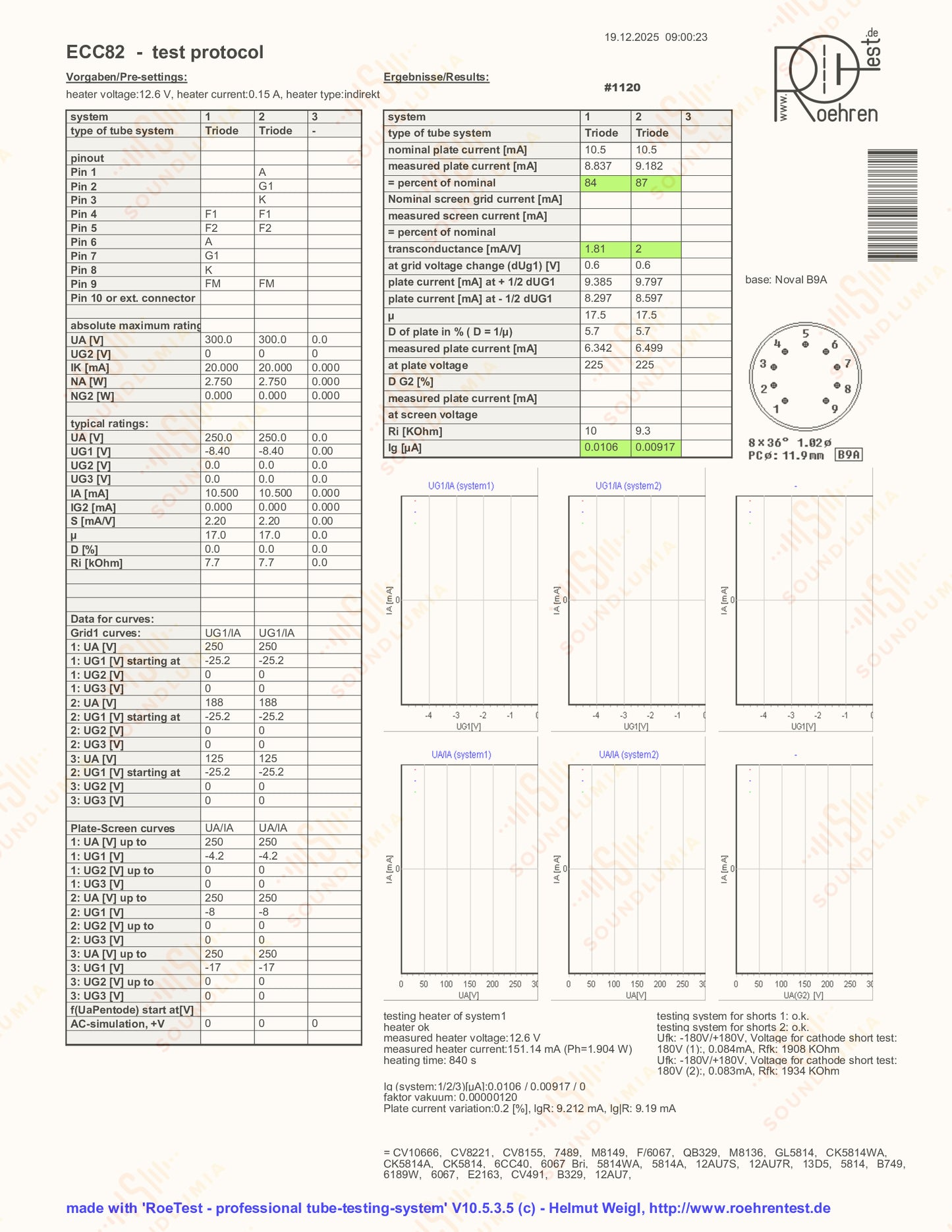 Valvo ECC82 12AU7 Long Plates 30° Hamburg