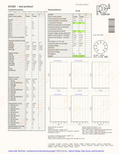 Valvo ECC82 12AU7 Long Plates 30° Hamburg