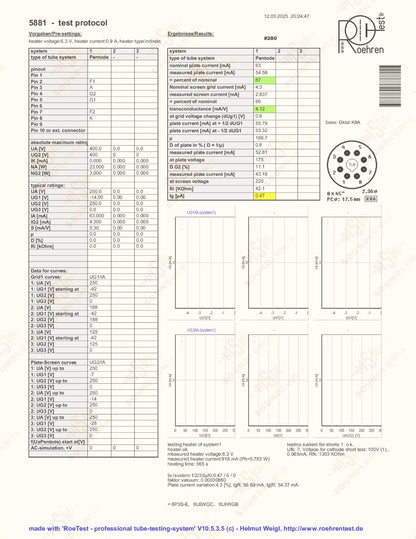 1x Tung-Sol 5881 Oberer Dreifach Quadratischer Getter - Hergestellt in USA - Stark