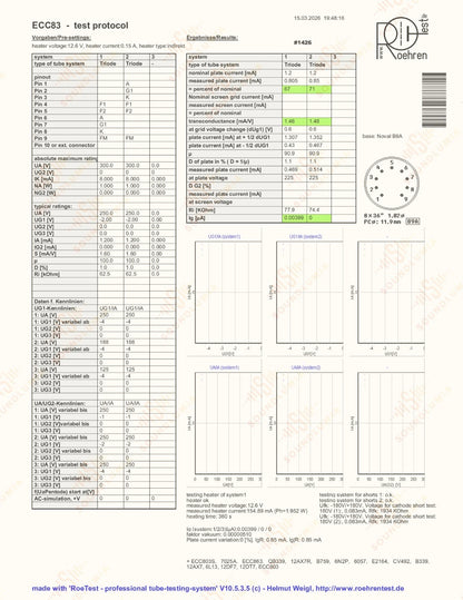 La Radiotechnique ECC83 Long Plates O-getter