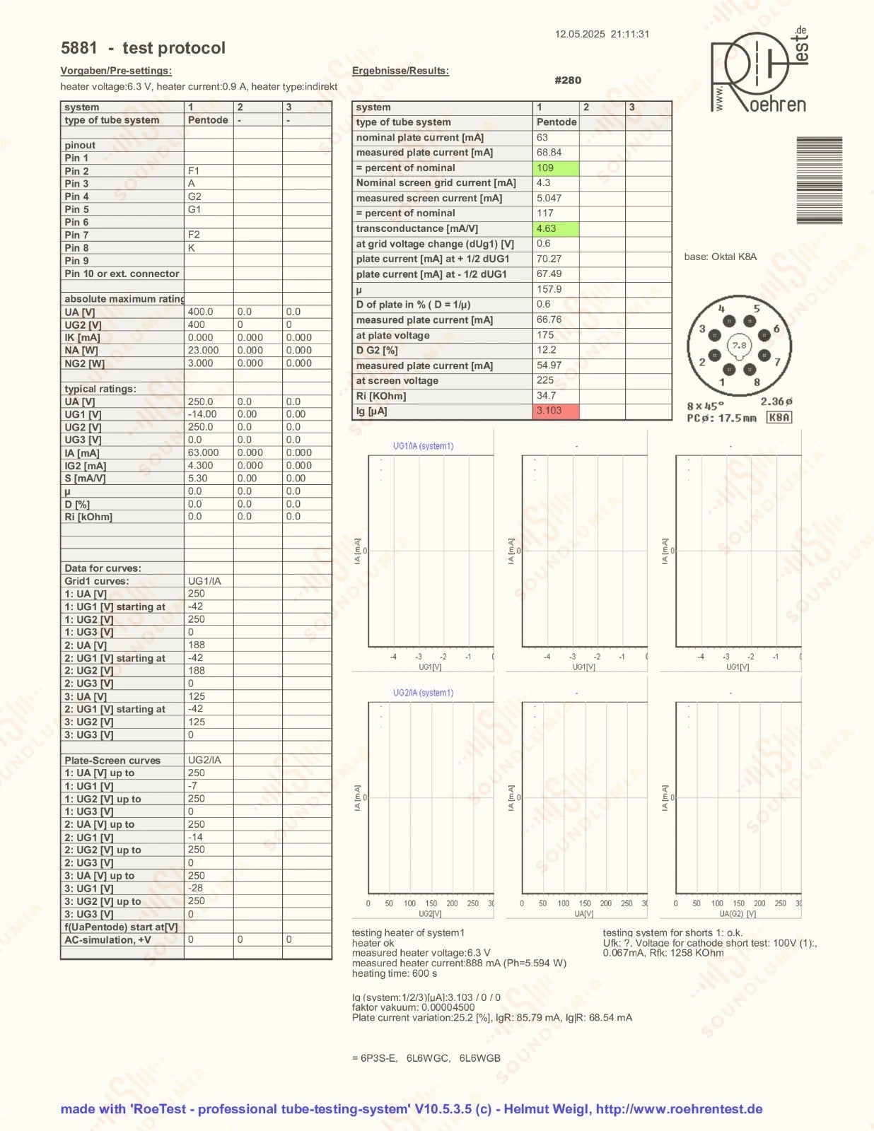 Tung-Sol 5881 Oberer Dreifach Quadratischer Getter Passendes Paar - Hergestellt in USA - Stark