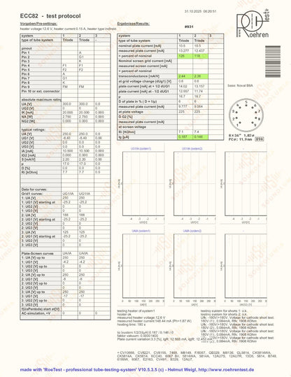 La Radiotechnique Philips France ECC82 12AU7 Long Plates - Suresnes