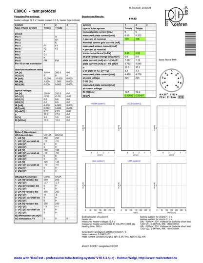 Valvo E80CC 6085 O-Getter White Label
