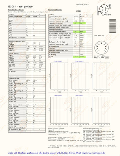 Brimar 6060 ECC81 黄色 T 旗 O-吸收剂 BVA 配对三只