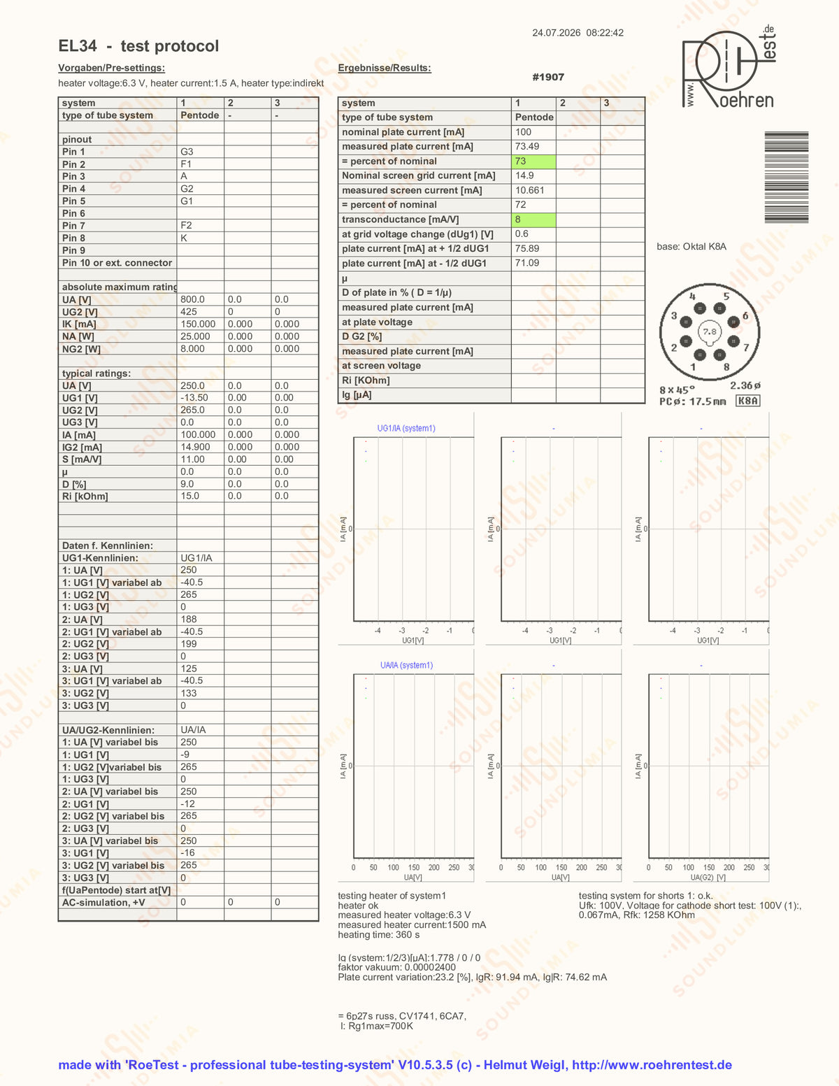 Philips EL34 6CA7 - Eindhoven