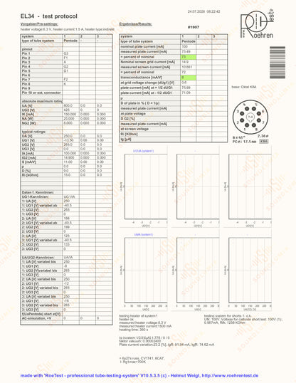 Philips EL34 6CA7 - Eindhoven