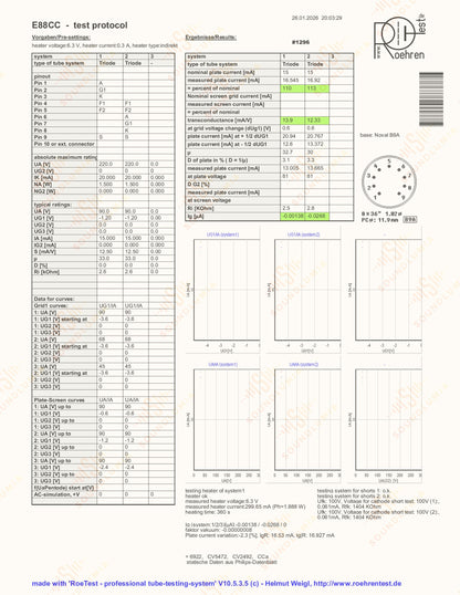 Telefunken E88CC 6922 ◇ Fond