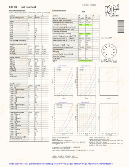 Telefunken Premium E88CC 6922 ◇ Fondo