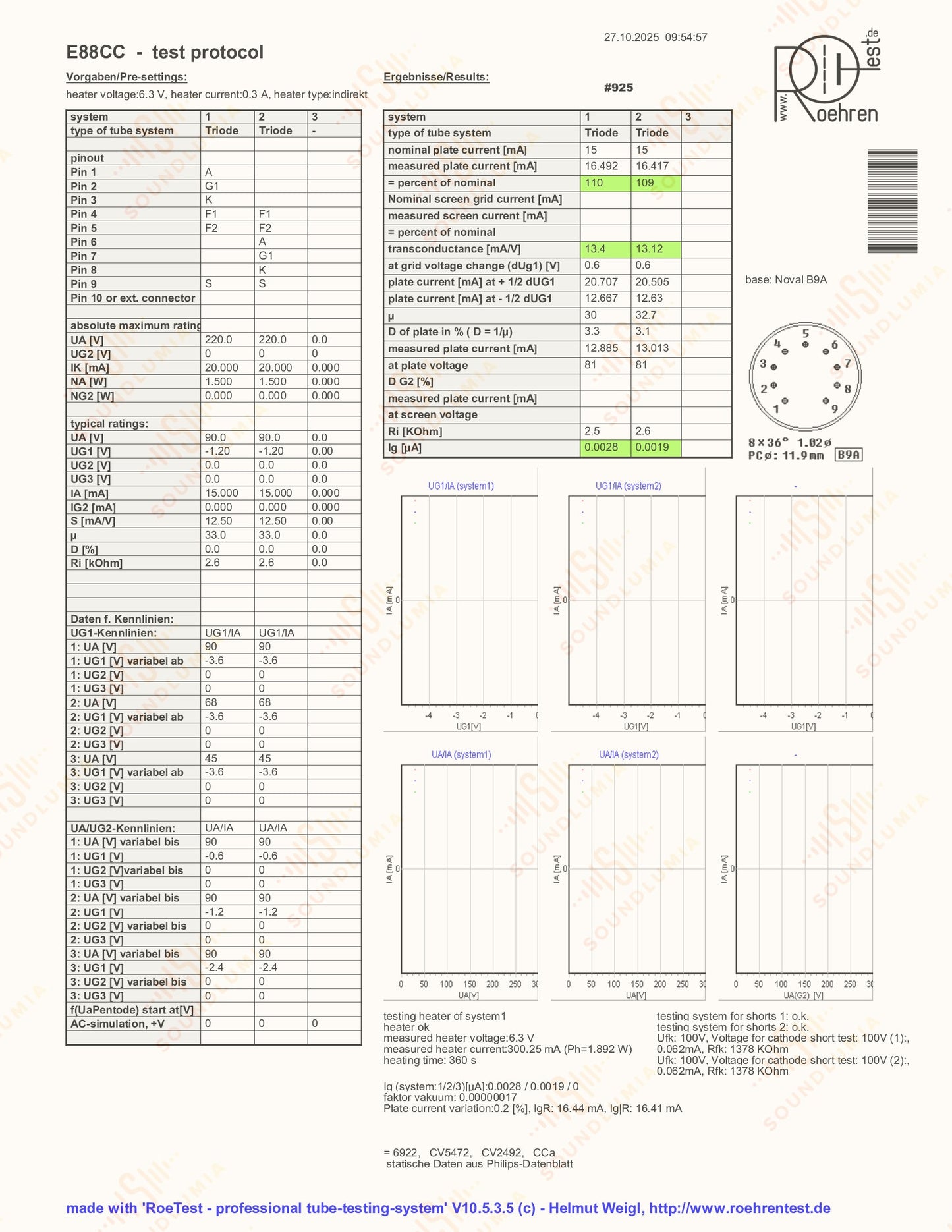 Telefunken E88CC 6922 ◇ Fond