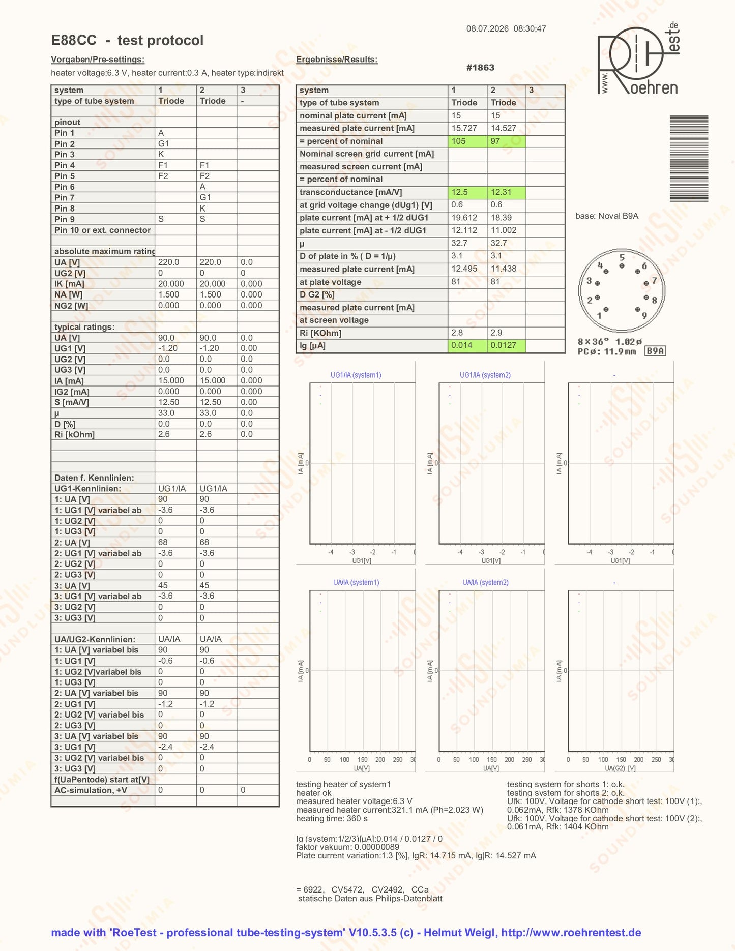 Telefunken E88CC 6922 ◇ Fond