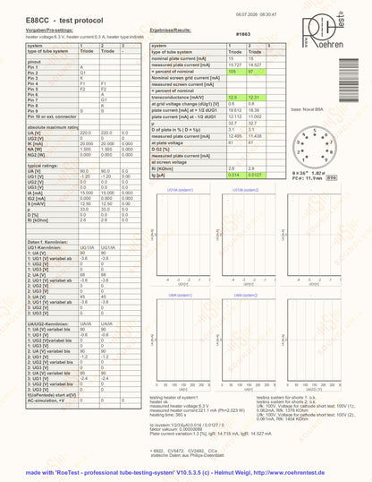 Telefunken E88CC 6922 ◇ Fond