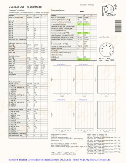 2x Telefunken CCa (E88CC+) PostRöhre 匹配代码 - ◇ 底部 - 乌尔姆 '67 